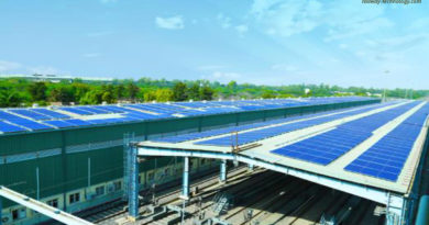 Ludhiana Train Stations with Solar Power
