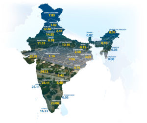 India Map with solar power stats