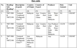 Duty Table