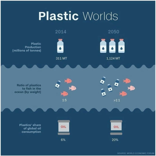 This 12-Year-Old Built a Robot To Fight Plastic Pollution in Our Oceans