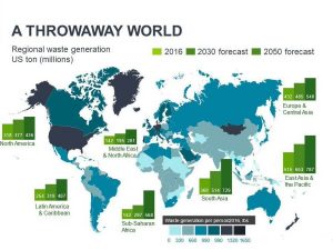 World's Waste generation Map