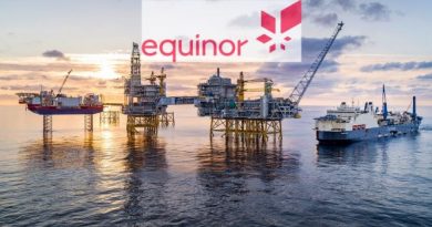 Equinor falls short of commitment